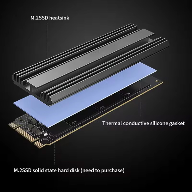 M.2 SSD Soğutucu M2 NVME 2280  - Desk Setup Ps5 incelemesi ve fiyatı