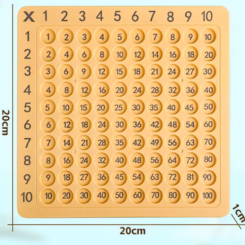99 Çarpım Tahtası Montessori A - Desk Setup Kids incelemesi ve fiyatı